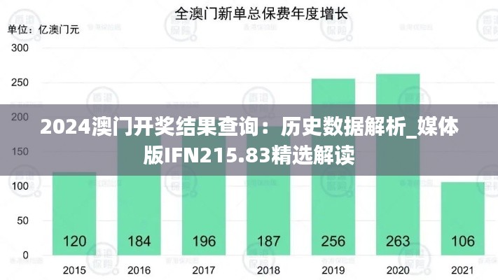 2024澳門開(kāi)獎(jiǎng)結(jié)果查詢：歷史數(shù)據(jù)解析_媒體版IFN215.83精選解讀