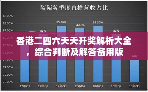 香港二四六天天開獎解析大全，綜合判斷及解答備用版