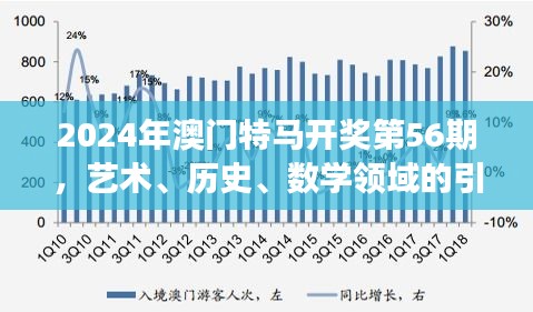 2024年澳門特馬開獎第56期，藝術(shù)、歷史、數(shù)學(xué)領(lǐng)域的引氣境WPL賽事386.89