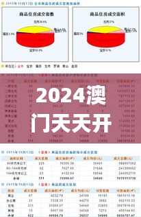 2024澳門天天開獎免費(fèi)材料,綜合數(shù)據(jù)說明_真實(shí)版HXE262.37