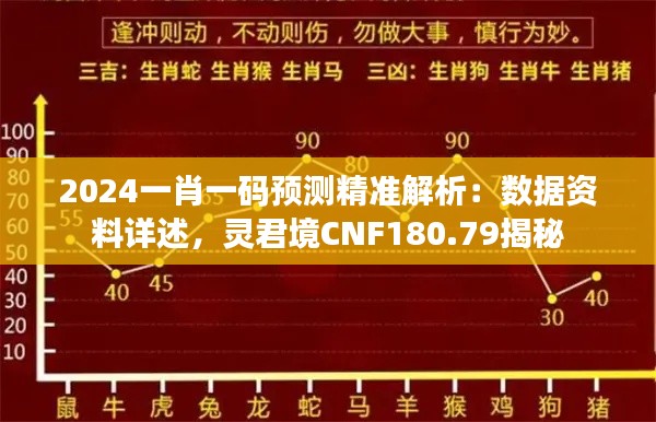 2024一肖一碼預(yù)測精準(zhǔn)解析：數(shù)據(jù)資料詳述，靈君境CNF180.79揭秘