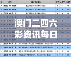 澳門二四六彩資訊每日免費精選，軍事科技SQH644.47解析