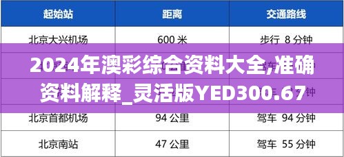 2024年澳彩綜合資料大全,準(zhǔn)確資料解釋_靈活版YED300.67