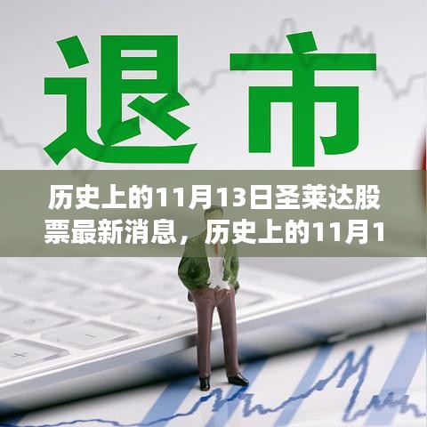 歷史上的11月13日圣萊達(dá)股票全面解讀與最新消息評(píng)測(cè)揭秘！