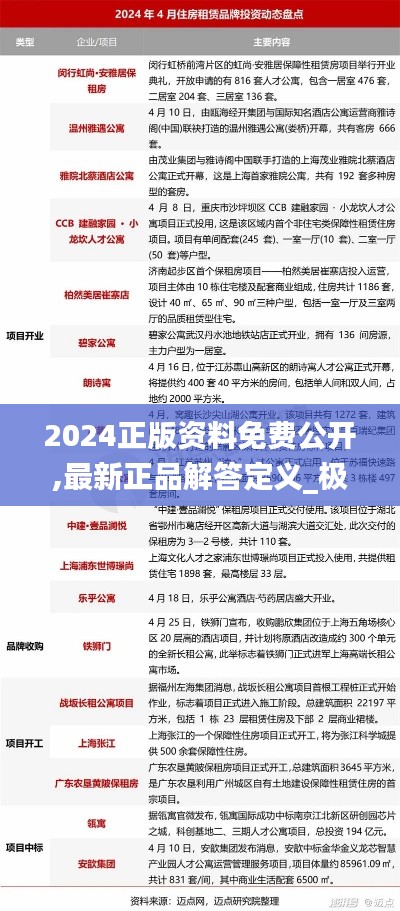 2024正版資料免費(fèi)公開,最新正品解答定義_極速版GPI961.12