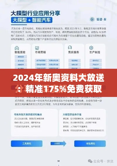 2024年新奧資料大放送：精準(zhǔn)175%免費(fèi)獲取，合神CBD704.22真實(shí)數(shù)據(jù)揭秘