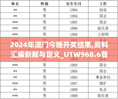 2024年澳門今晚開獎結(jié)果,資料匯編新解與定義_UTW968.6普及版