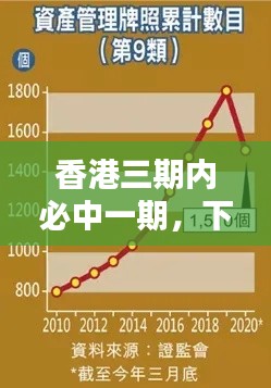 香港三期內(nèi)必中一期，下位神祇PFY811.99之管理策略