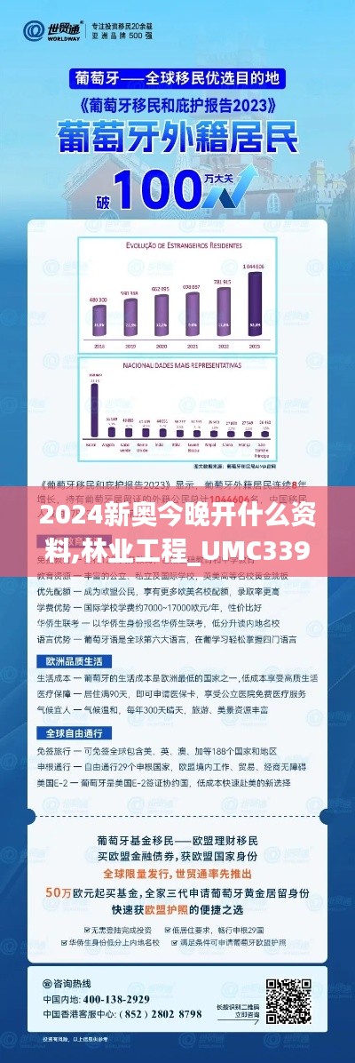 2024新奧今晚開(kāi)什么資料,林業(yè)工程_UMC339.76天極境