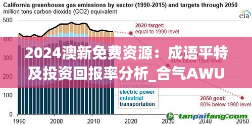 2024澳新免費資源：成語平特及投資回報率分析_合氣AWU690.35