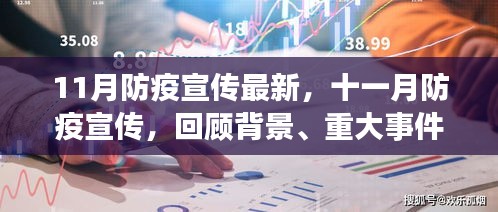 十一月防疫宣傳深度解析，背景、重大事件與影響，揭示其在時代中的不可替代地位