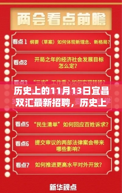 宜昌雙匯最新招聘日，歷史上的今天，開啟自信與夢想的新篇章學(xué)習(xí)變化之路