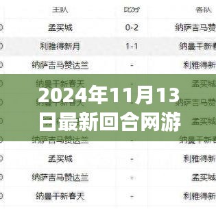 巔峰之作，2024年最新回合網(wǎng)游的誕生與影響