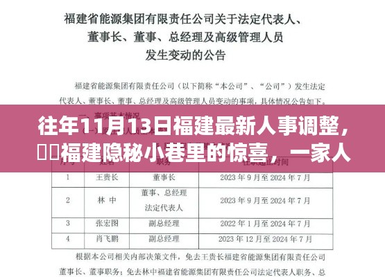 福建人事調(diào)整背后的驚喜，隱秘小巷的特色小店探尋記