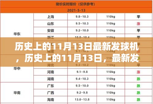 建議，歷史上的11月13日，最新發(fā)球機的探索與解析