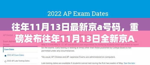 重磅發(fā)布，往年11月13日全新京A科技號碼——高科技革新引領(lǐng)未來生活之旅