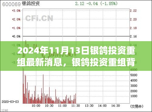 銀鴿投資重組背后的故事，友誼紐帶與家的溫暖