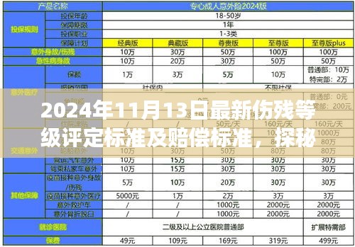 目不轉(zhuǎn)睛 第19頁