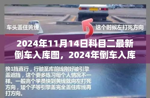 最新倒車入庫圖與科目二教學(xué)探討，適應(yīng)新標(biāo)準(zhǔn)下的倒車入庫技巧