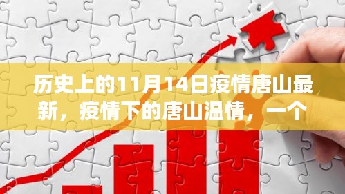 唐山疫情下的溫情故事，友誼、愛與陪伴在11月14日的日常中閃耀