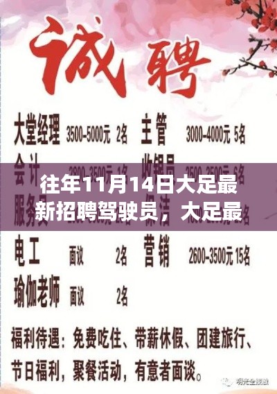 大足智能駕駛員招聘啟事，科技驅動未來，駕馭新紀元新駕駛員招募開啟