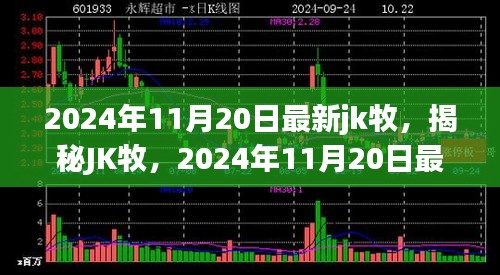 揭秘JK牧，最新動態(tài)解析與深度揭秘（2024年11月20日）