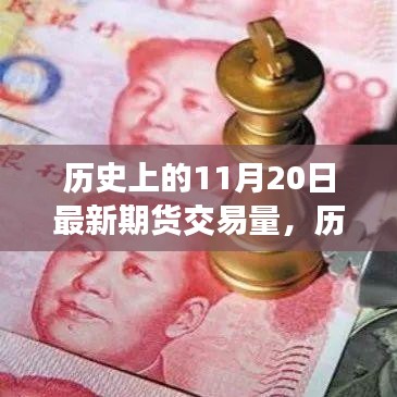 揭秘，歷史上的11月20日最新期貨交易量數(shù)據(jù)揭秘！