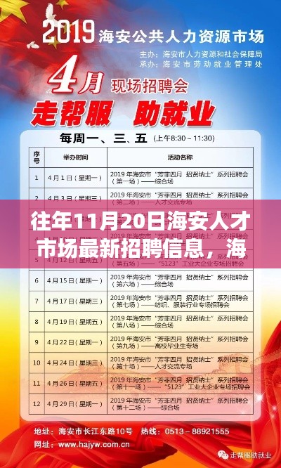 揭秘海安人才市場隱秘寶藏，十一月二十日最新招聘信息與獨特風味小店探秘之旅