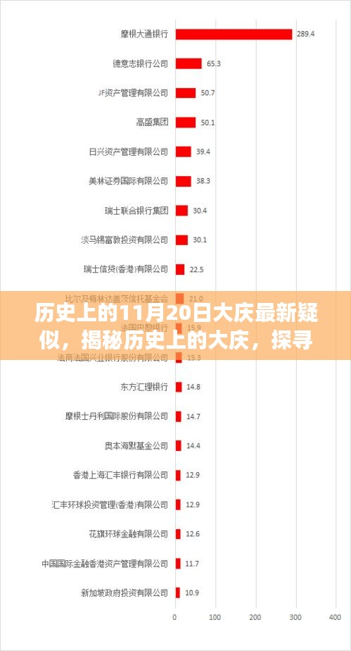 初遇在故事開頭 第15頁