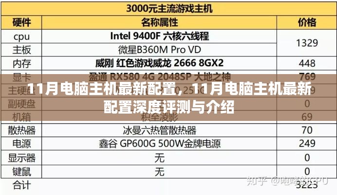 11月電腦主機(jī)最新配置深度解析與評測介紹