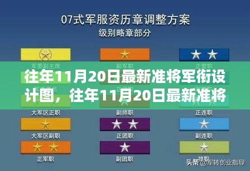 往年11月20日準將軍銜設(shè)計圖深度評測與介紹，最新設(shè)計與特點分析