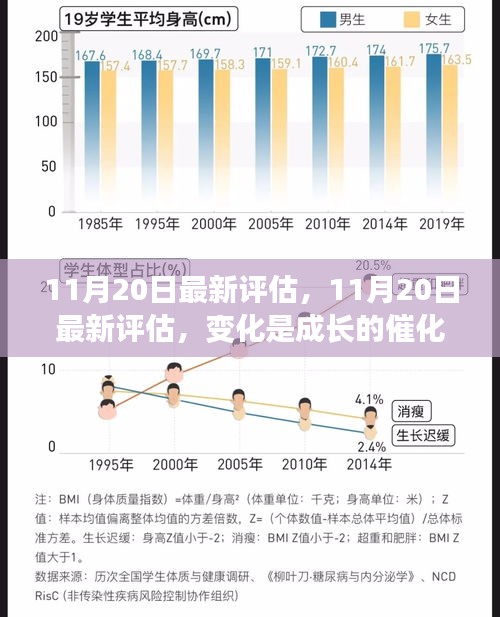 回眸最初 第15頁