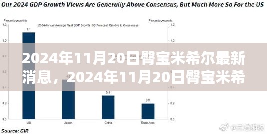 走馬觀花 第15頁