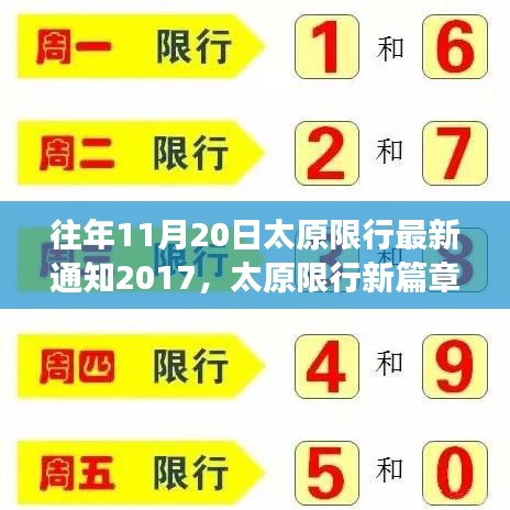 紀念往年十一月二十日，太原限行新篇章，勵志之旅啟航自信成就未來