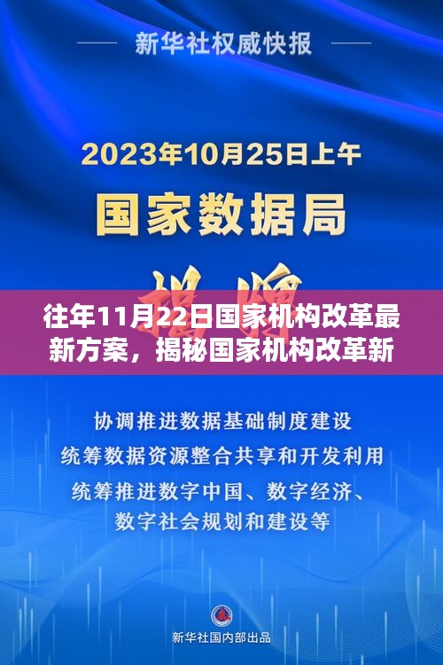 往年11月22日國家機(jī)構(gòu)改革最新方案，揭秘國家機(jī)構(gòu)改革新方案下的隱藏小巷寶藏——一家特色小店的獨(dú)特風(fēng)采