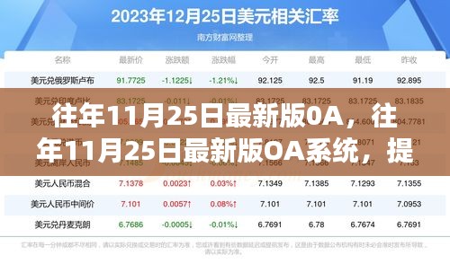 歷年11月25日最新版OA系統(tǒng)，提升工作效率的核心所在