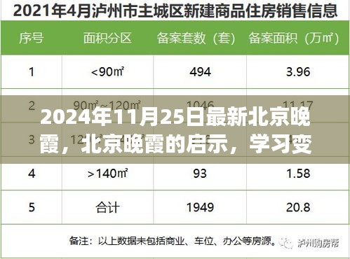 滔滔不絕 第14頁