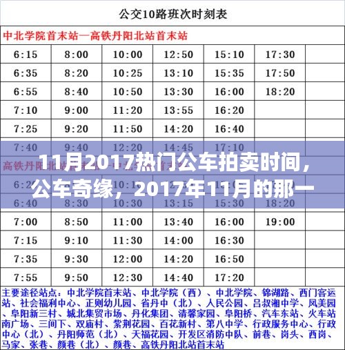 2017年11月公車拍賣風(fēng)云，奇緣時(shí)刻