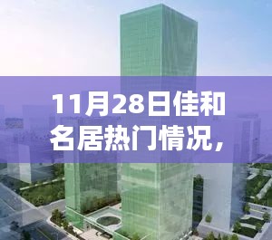 佳和名居11月28日矚目時刻，回溯與影響分析