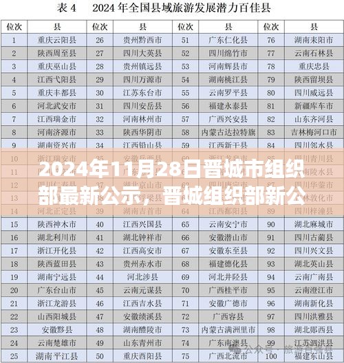 晉城組織部最新公示背后的驚喜，小巷深處的獨特小店探索之旅