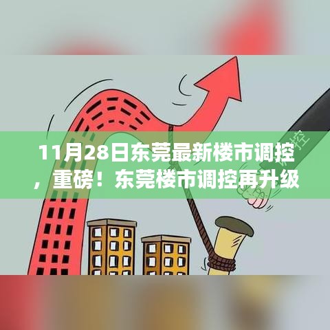 揭秘東莞最新樓市調(diào)控政策背后的機遇與挑戰(zhàn)，樓市調(diào)控再升級深度解讀