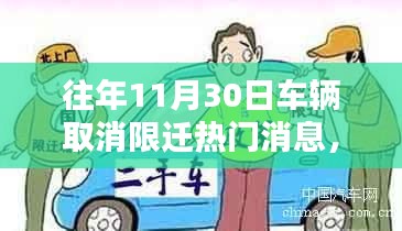 往年11月30日車輛取消限遷熱門消息，智能出行時代來臨，全新智能車輛系統(tǒng)引領(lǐng)未來出行革命。