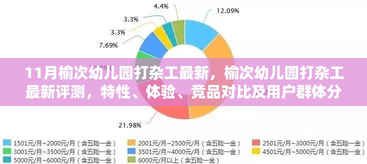 手舞足蹈 第11頁