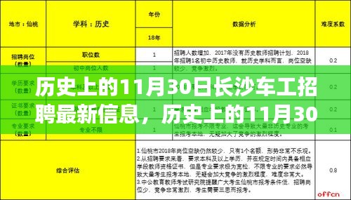 歷史上的11月30日長沙車工招聘最新信息，歷史上的11月30日長沙車工招聘最新信息深度評測與介紹