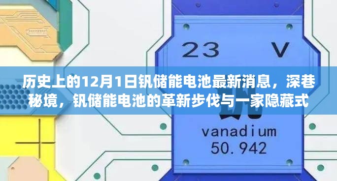 深巷秘境中的革新步伐，釩儲能電池最新消息與隱藏小店的傳奇故事