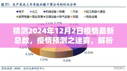 2024年疫情最新總數(shù)預(yù)測，迷霧中的觀點沖突與解析