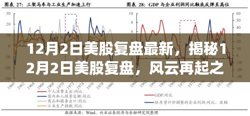 揭秘，風云再起的12月2日美股復盤最新動態(tài)