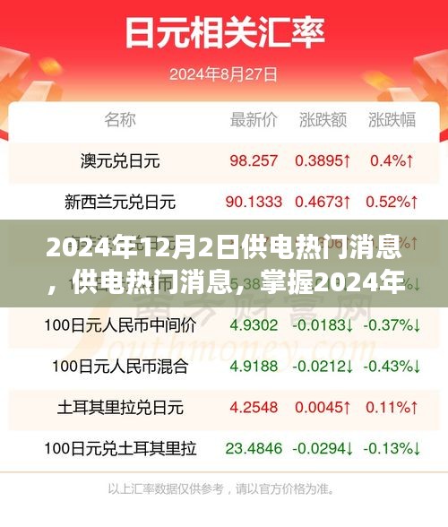 2024年電力供應熱門消息一覽，新動態(tài)與入門指南