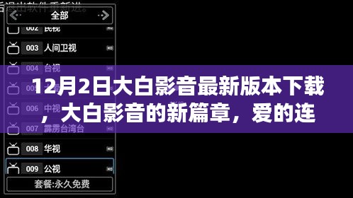 眉飛色舞 第7頁