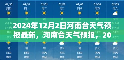 風(fēng)云再繪中原大地，河南天氣預(yù)報最新資訊